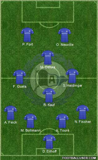 DSC Arminia Bielefeld Formation 2010