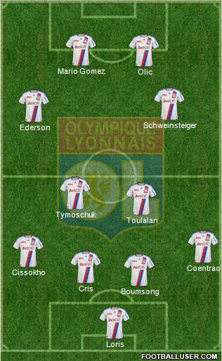 Olympique Lyonnais Formation 2010