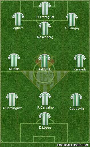 Real Betis B., S.A.D. football formation