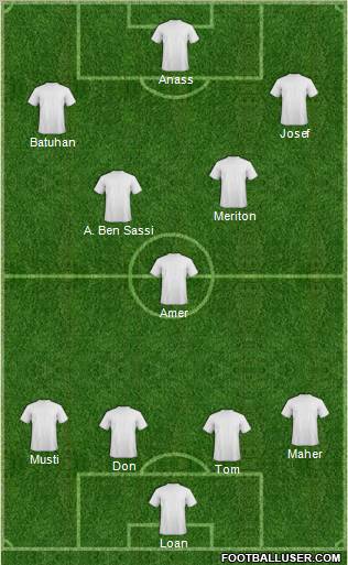Champions League Team Formation 2010