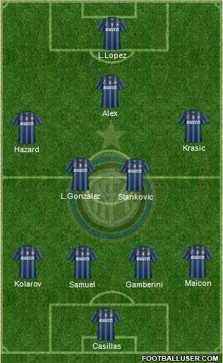 F.C. Internazionale Formation 2010