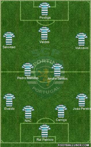 Sporting Clube de Portugal - SAD Formation 2010