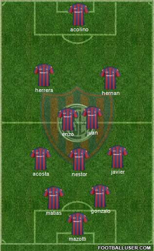 San Lorenzo de Almagro football formation