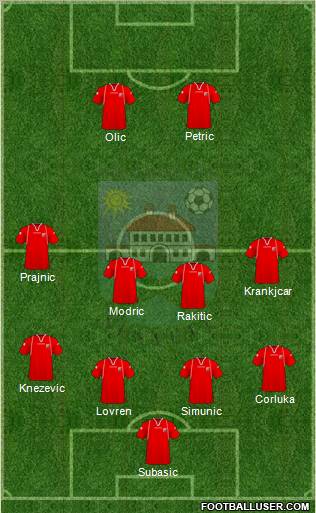 NK Croatia Sesvete Formation 2010