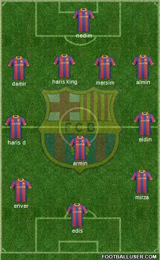 F.C. Barcelona Formation 2010