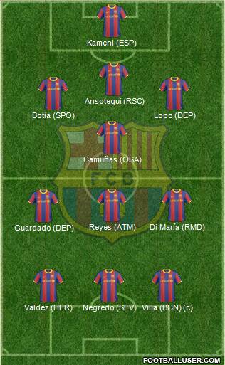 F.C. Barcelona Formation 2010