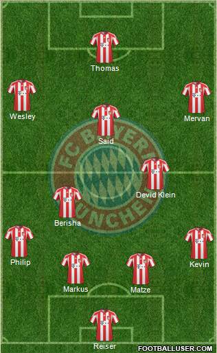 FC Bayern München Formation 2010