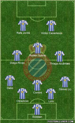 R.C.D. Espanyol de Barcelona S.A.D. 5-3-2 football formation