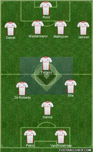 Hamburger SV Formation 2010