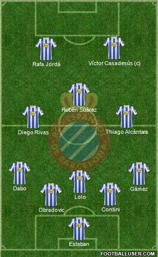 R.C.D. Espanyol de Barcelona S.A.D. Formation 2010