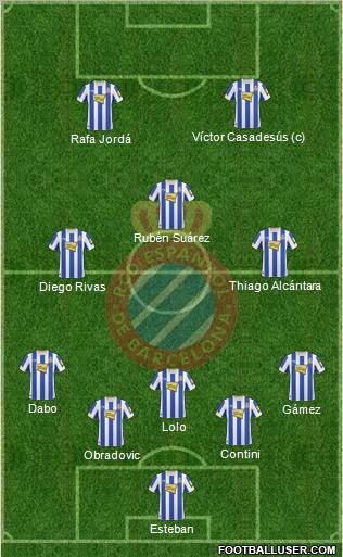 R.C.D. Espanyol de Barcelona S.A.D. 5-3-2 football formation