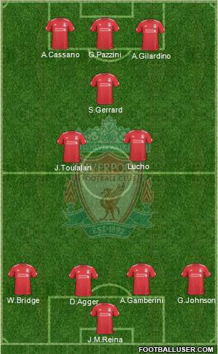 Liverpool Formation 2010