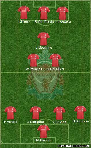 Liverpool Formation 2010