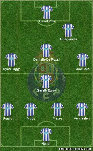 Futebol Clube do Porto - SAD Formation 2010