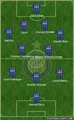 F.C. Internazionale Formation 2010