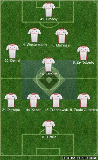 Hamburger SV Formation 2010