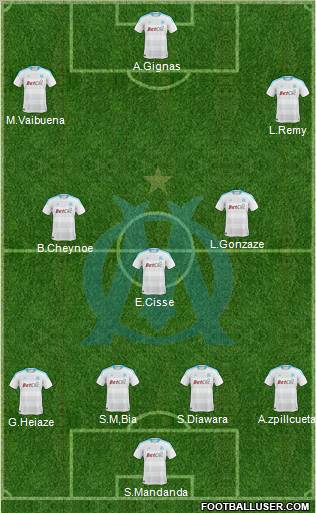 Olympique de Marseille Formation 2010