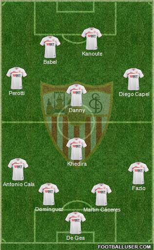 Sevilla F.C., S.A.D. Formation 2010
