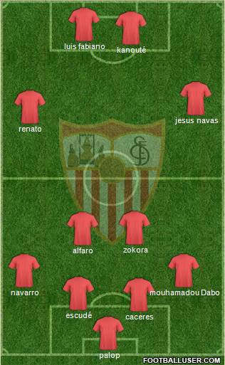 Sevilla F.C., S.A.D. Formation 2010