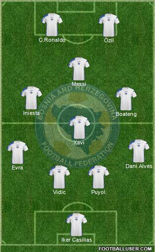 Bosnia and Herzegovina Formation 2010