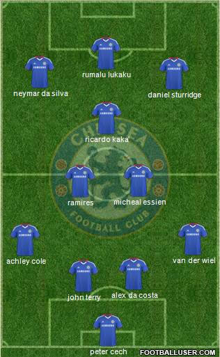 Chelsea Formation 2010