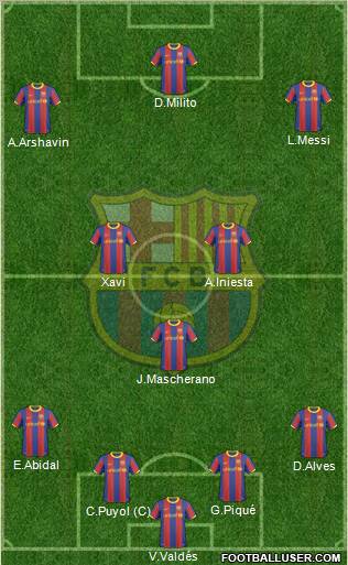 F.C. Barcelona Formation 2010