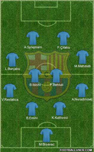 F.C. Barcelona Formation 2010