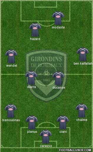 FC Girondins de Bordeaux Formation 2010