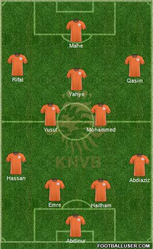Holland Formation 2010