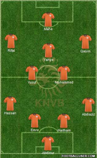 Holland football formation