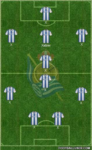 Real Sociedad S.A.D. football formation