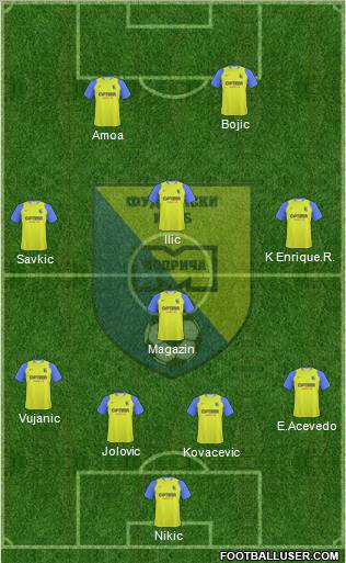 FK Modrica Maxima Formation 2010