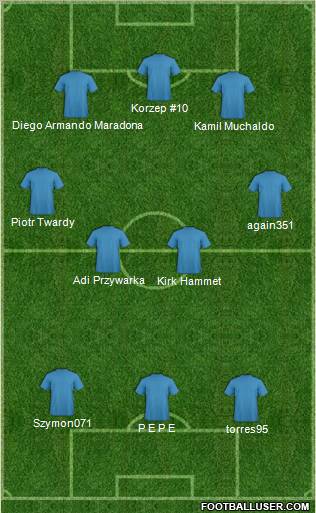 Ceramika Paradyz Formation 2010