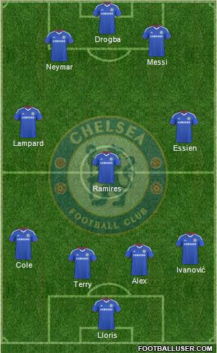Chelsea Formation 2010
