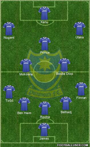 Portsmouth Formation 2010