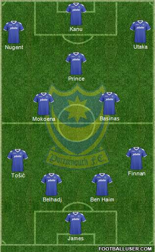 Portsmouth 4-3-3 football formation