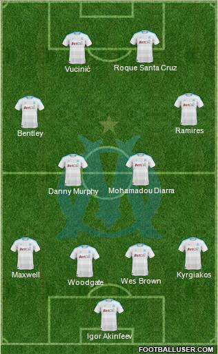 Olympique de Marseille Formation 2010