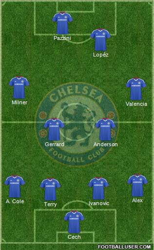 Chelsea Formation 2010