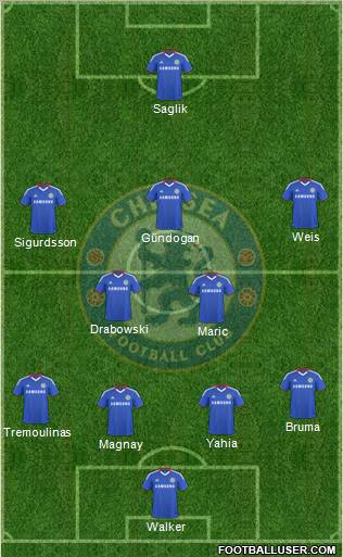 Chelsea Formation 2010