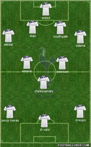 Tottenham Hotspur Formation 2010