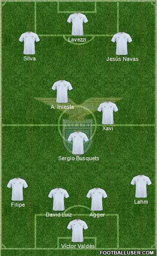 S.S. Lazio Formation 2010