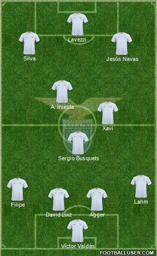 S.S. Lazio football formation