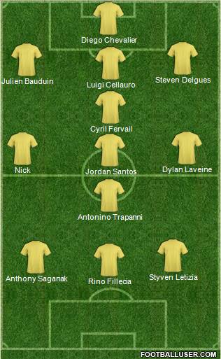 Fifa Team Formation 2010