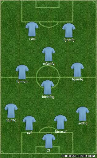 World Cup 2010 Team Formation 2010