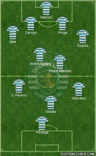 Sporting Clube de Portugal - SAD Formation 2010