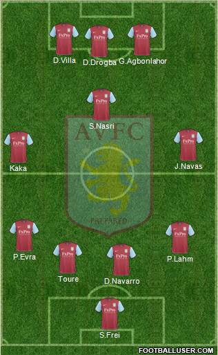 Aston Villa 4-3-1-2 football formation