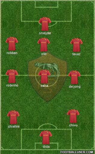 AS Roma Formation 2010