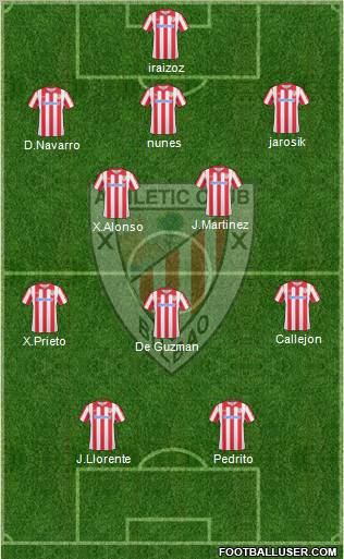 Athletic Club Formation 2010