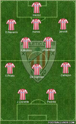 Athletic Club football formation