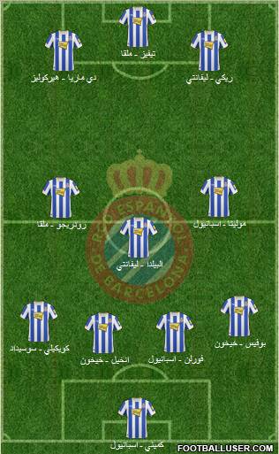 R.C.D. Espanyol de Barcelona S.A.D. Formation 2010